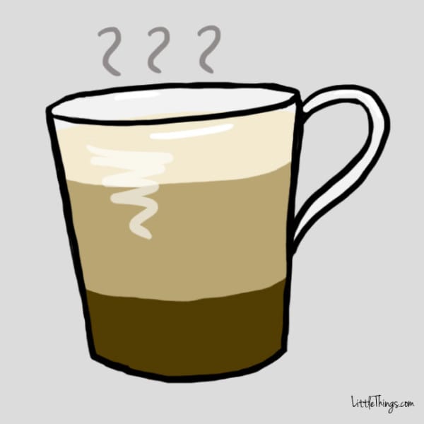 Какво кафе обичаш да пиеш, за ти кажем какъв човек си? Провери тук 13