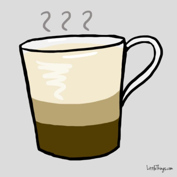 Какво кафе обичаш да пиеш, за ти кажем какъв човек си? Провери тук 14